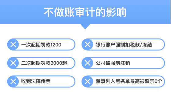 香港公司不做审计的影响