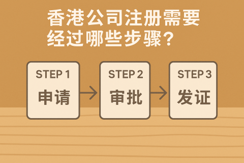 香港公司注册需要经过哪些步骤？