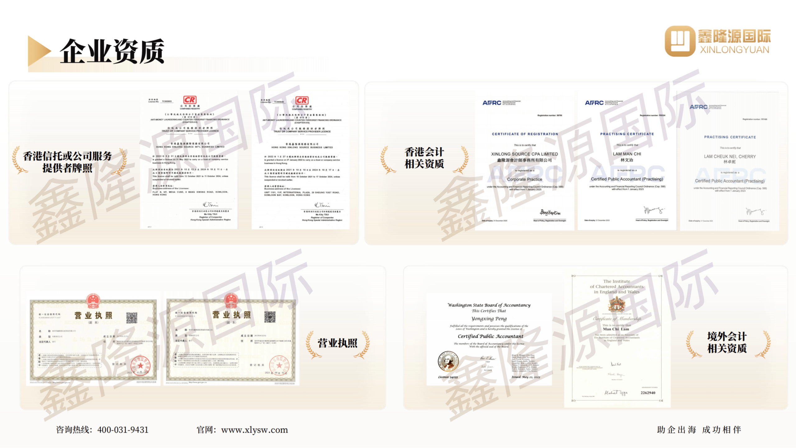 鑫隆源国际企业资质证书