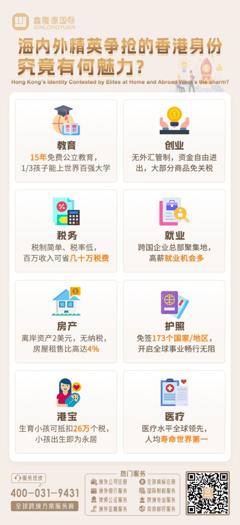 香港身份有什么用？教育、创业、税务等8大理由告诉你答案