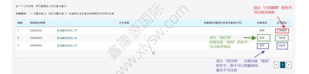 香港公司查册全攻略教程:入口汇总、步骤图解、结果判读