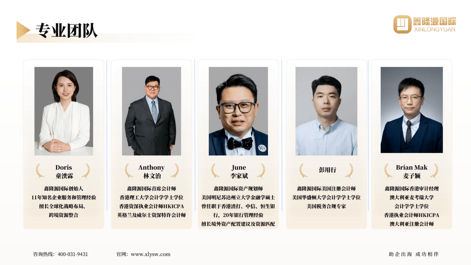 团队介绍1_鑫隆源国际