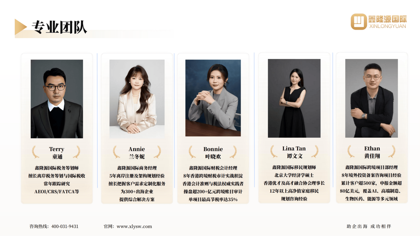 团队介绍2_鑫隆源国际