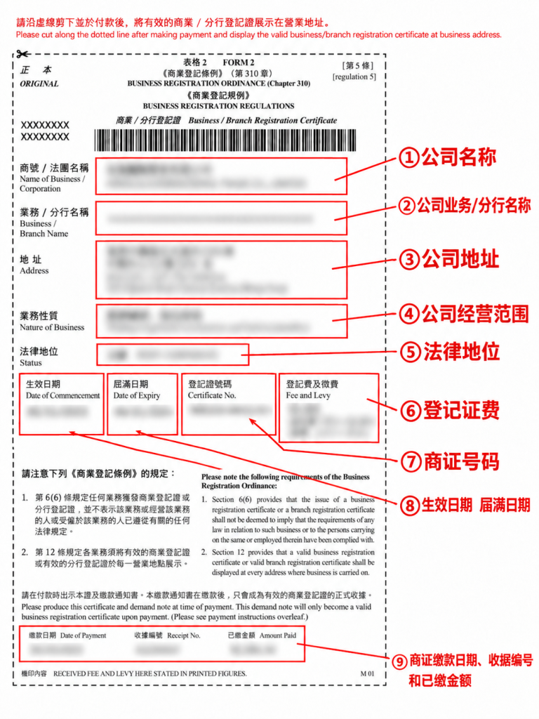 香港公司注册涉及哪些政府登记事项?办理流程梳理