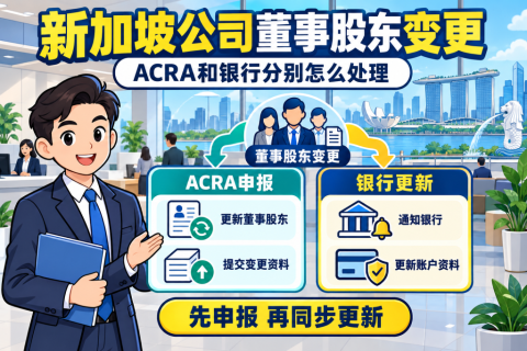 新加坡公司董事股东变更，ACRA和银行分别怎么处理